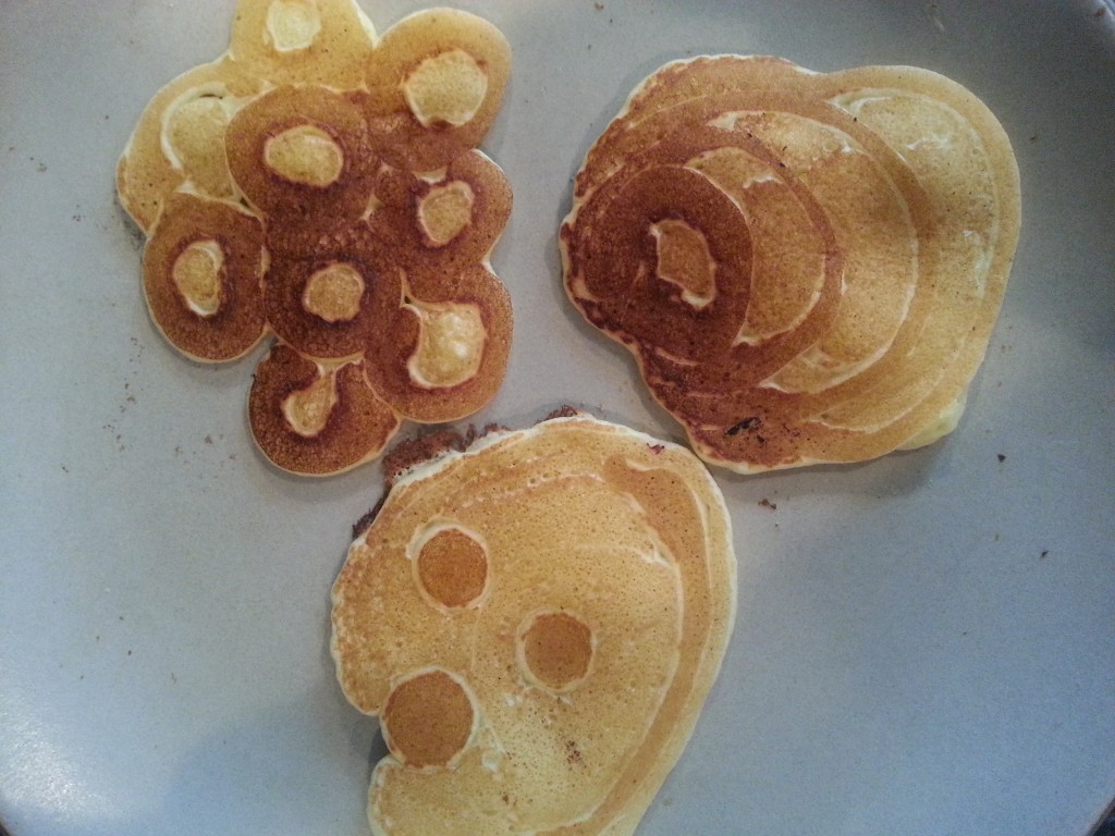 Pancakes In The Abstract Plip Blog Pancakes In The Abstract Plip Blog